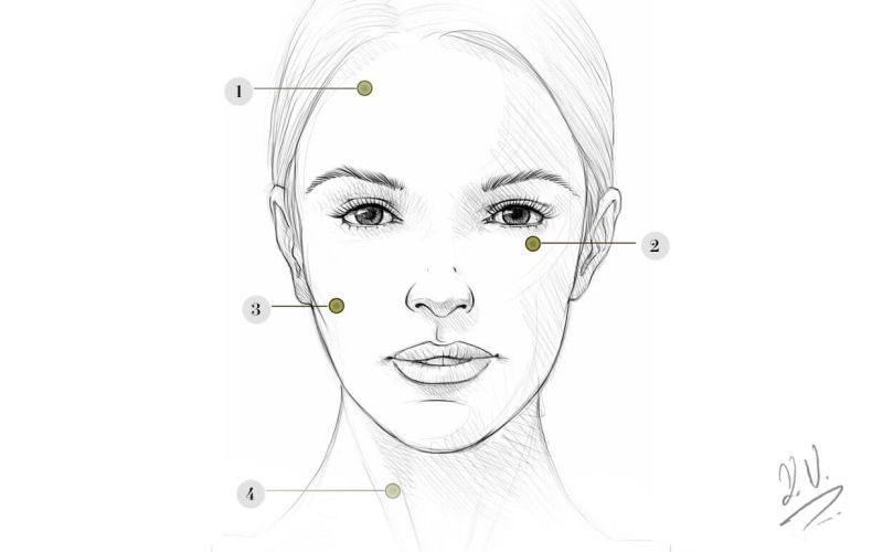 Mesotherapie - Zug - Luzern
